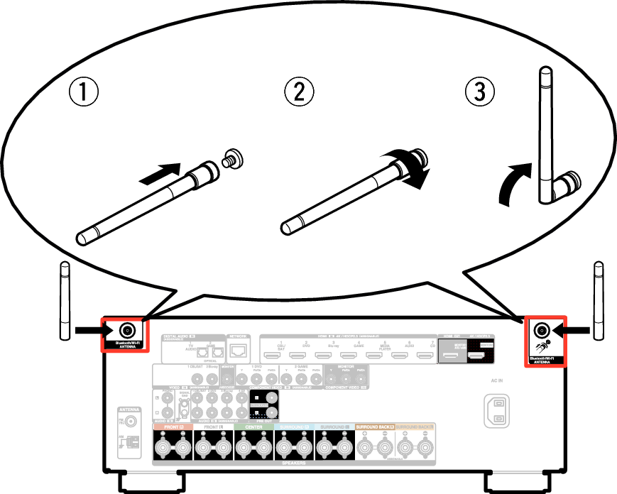 Pict AntennaAngle S95E2